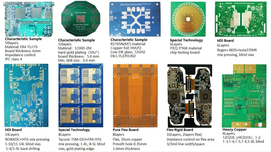 OEM Multilayer Printed Circuit Board PCBA Double-Sided PCB Board